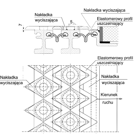 germaniuk, mostowe urządzenia dylatacyjne, dylatacje mostowe, Nakładki wyciszające w modułowych urządzeniach dylatacyjnych